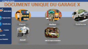 Document Unique d’Évaluation des Risques Professionnels (DUERP)