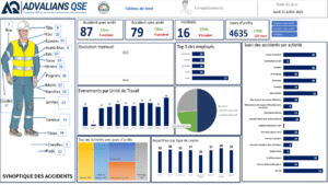 Tableau de Bord de suivi des accidents