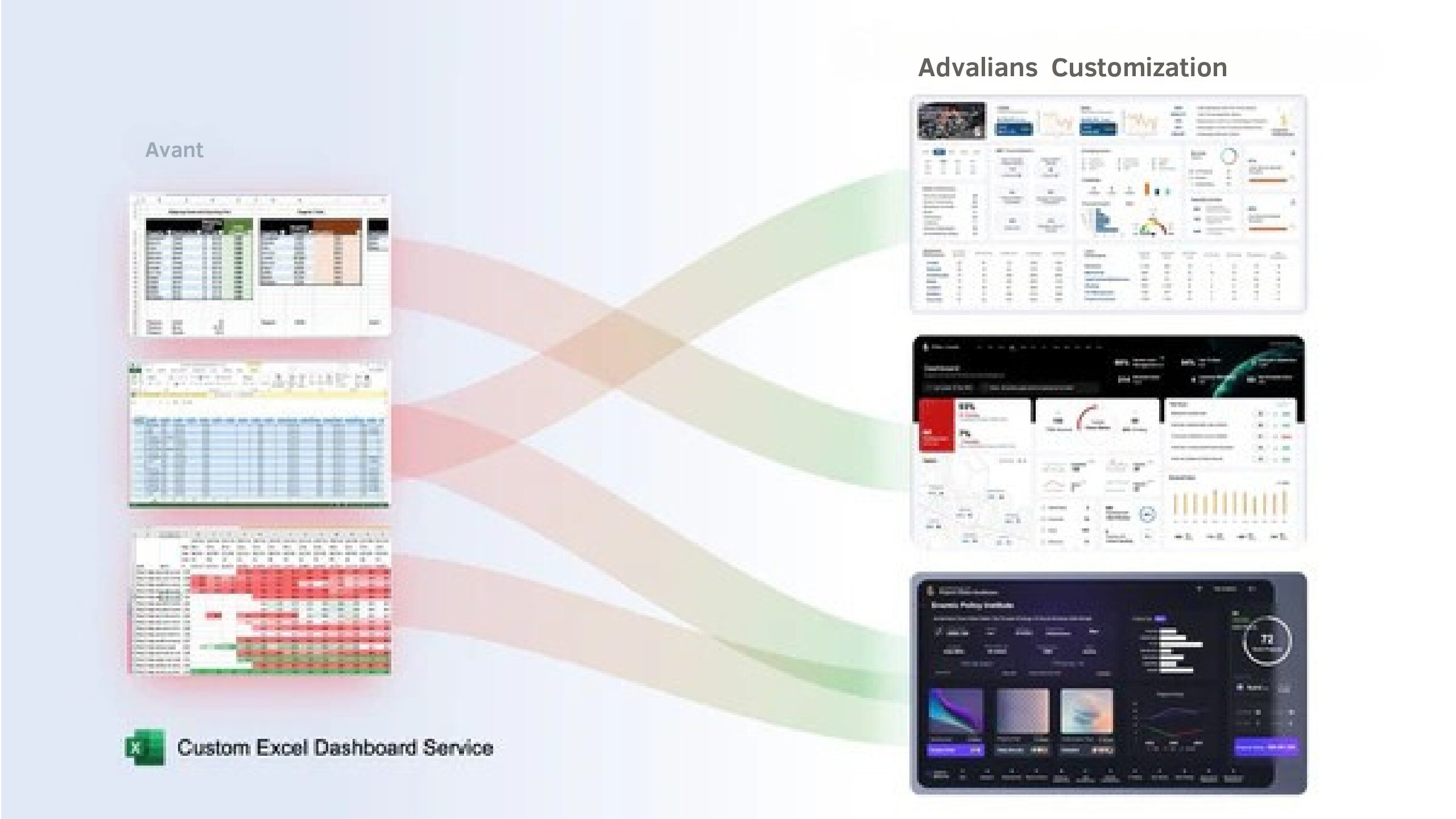 Custom Excel Dashboard Service